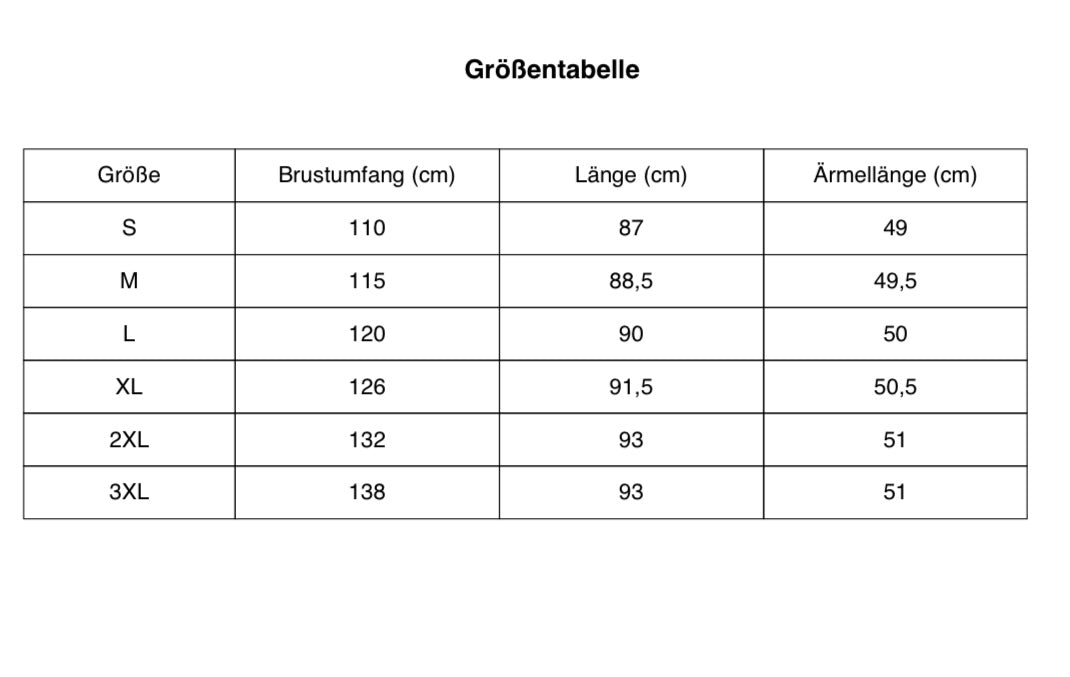 Heidi Elbisesi: 2025 Trendi