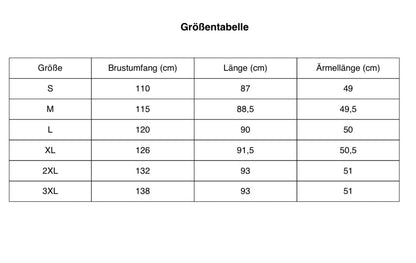 Heidi Elbisesi: 2025 Trendi